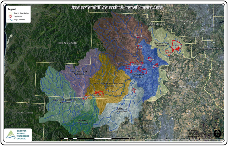 Our Watershed Facts - Greater Yamhill Watershed Council